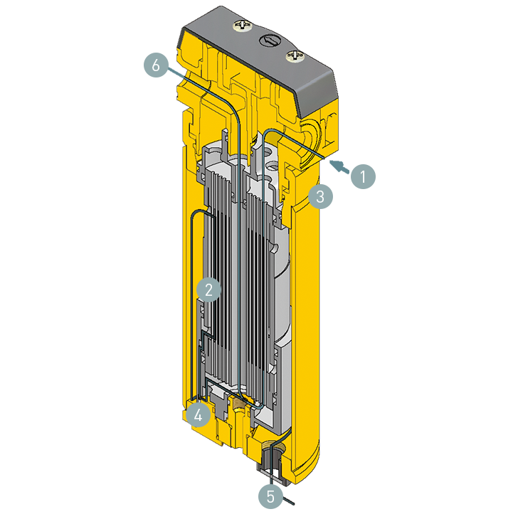 membrane dryer system